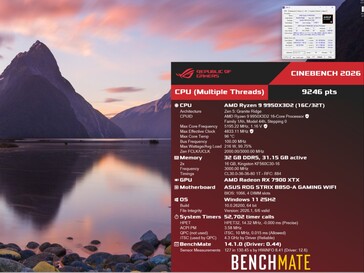 Cinebench 2026 Multi-Core Benchmark-Ergebnisse für den AMD Ryzen 9 9950X3D2