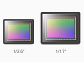 Sony bietet eine Vielzahl unterschiedlicher Kamera-Sensoren, das Unternehmen verliert derzeit aber Marktanteile an Samsung. (Bild: Sony)