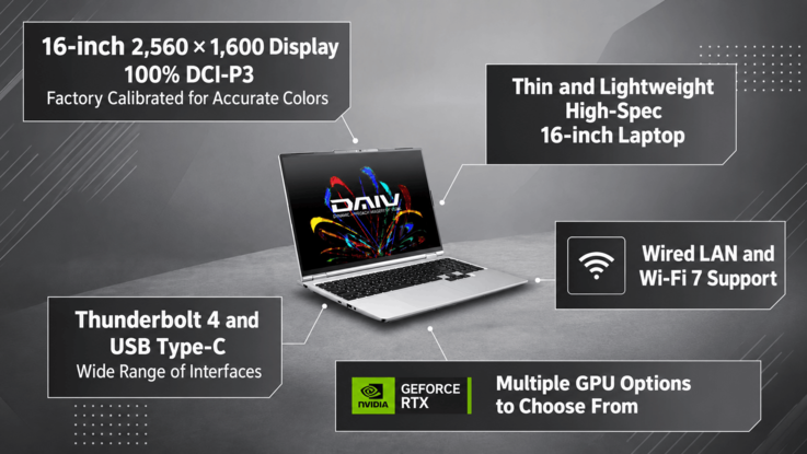 Daiv Z6 Laptop Features