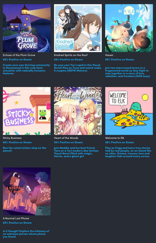 Alle Spiele im Bundle auf einen Blick (Bildquelle: Humble Bundle)