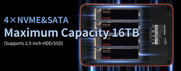Es lassen sich vier M.2-SSDs installieren (Bildquelle: youyeetoo)
