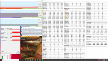 Prime95+FurMark-Last