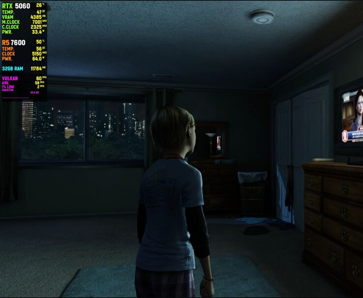 Gameplay-Screenshot von The Last of Us Remastered, das auf shadPS4 mit einer RTX 5060 läuft