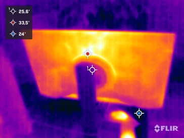 Hitzeentwicklung XG27UCS Rückseite