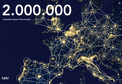 Tado auf Rekordjagd: Über 2 Millionen verkaufte Tado Smart-Thermostate in Europa.