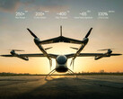 eVTOL mit CATL-Akku