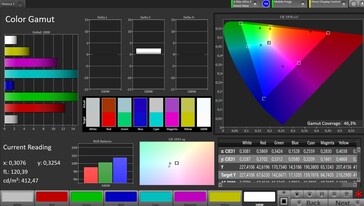 Farbraum (Profil: Standard, Zielfarbraum: Adobe RGB)
