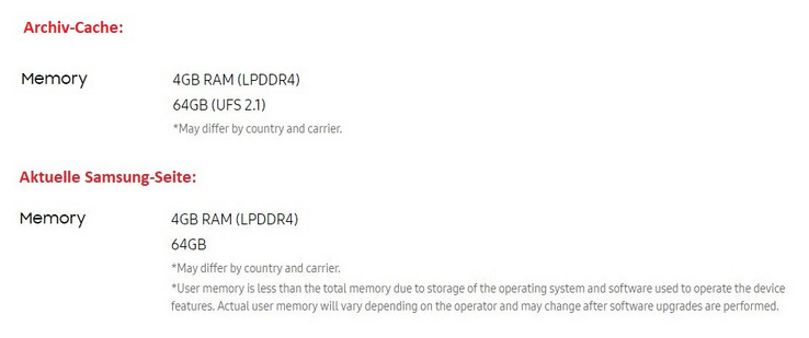 Eine Archiv-Version der Speicher-Spezifikationen zum Galaxy S8 erwähnt UFS 2.1, die aktuelle Seite nicht mehr.