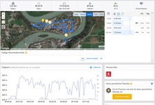 GPS Nokia 3.2 – Überblick