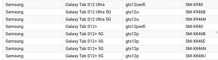 Das Samsung Galaxy Tab S12 Plus und S12 Ultra bei Google Play