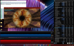 Stresstest (Prime95 + FurMark)