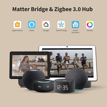 Unterstützt werden verschiedene Standards (Bildquelle: Aqara)