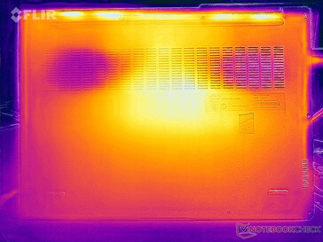 Oberflächentemperaturen Stresstest (Unterseite)