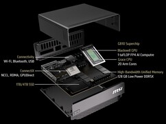 Die Komponenten des Mini-PCs (Bildquelle: MSI)