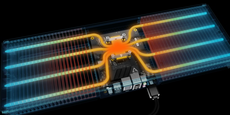 Die Kühlung erfolgt passiv