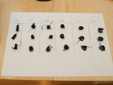 100 mm Extrusionen bei steigenden Vorschubgeschwindigkeiten