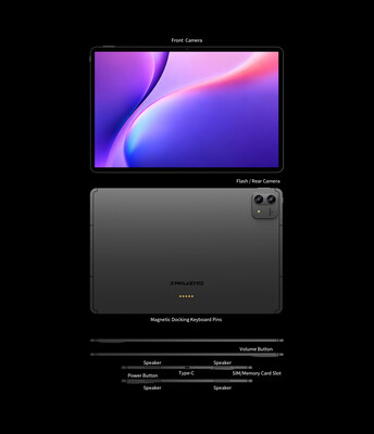 Design des Tablets