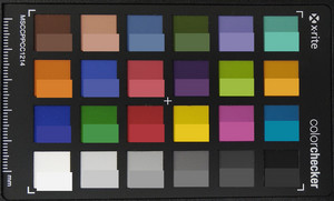 ColorChecker-Farben abfotografiert. In der unteren Hälfte jedes Patches ist jeweils die Originalfarbe abgebildet.