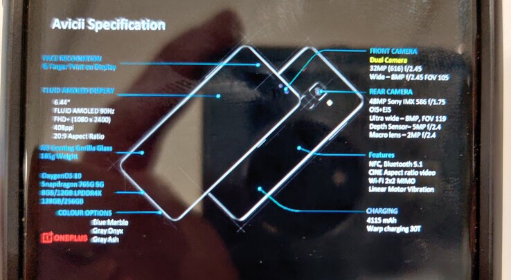 Dieses Bild zeigt mutmaßlich eine Folie aus einer Präsentation zum OnePlus Nord. (Bild: Evan Blass)
