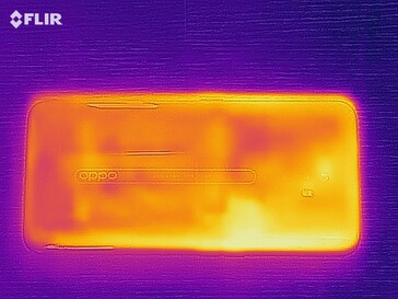 Test Oppo Reno2 Z Smartphone