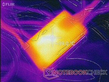 Das Netzteil ist nach einer Stunde Last ziemlich warm.