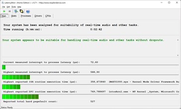 LatencyMon - Übersicht