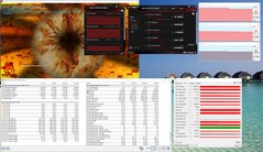 GPU Stromverbrauch - Gaming Mode