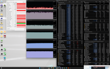 Witcher 3 Stresstest (Overdrive-Modus)
