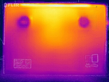 Heatmap-Belastung (unten)