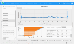 Benchmark 1. Durchlauf (5070, QHD)