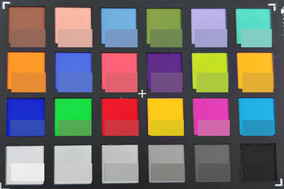 ColorChecker: In der unteren Hälfte eines jeden Feldes befindet sich die Zielfarbe