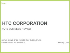 HTC: Rekordverlust und Umsatz auf Tiefstwert