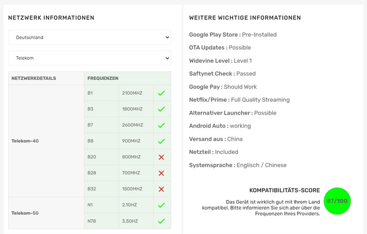 Laut Tradingshenzhen Kompatibilitäts-Assistent ist das Xiaomi 13 Ultra, wie frühere Xiaomi-Phones aus China, nur bedingt für den Einsatz in Europa geeignet.