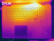 Wärmeentwicklung Oberseite (Last)