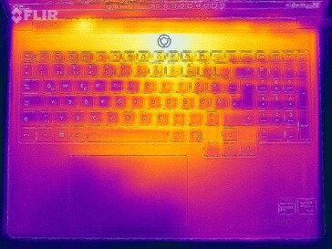 Wärmekarte Stresstest (oben)
