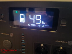 Toll: Laden mit annähernd 1 kW AC