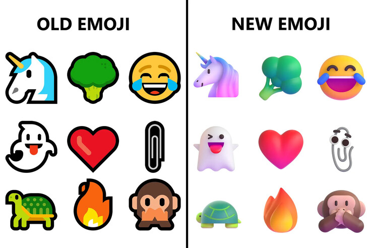 Die alten Emoji von Microsoft waren allemal reif für ein Update.