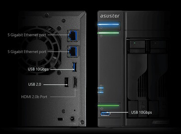 USB steht mehrmals bereit (Bildquelle: Asustor)