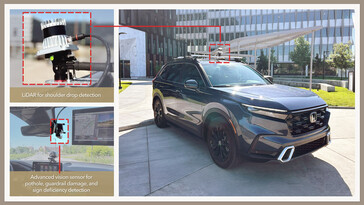 Honda CR-V aus Testfahrten mit zusätzlichen Sensoren