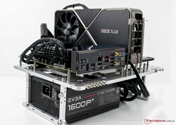 Raptor-Lake-S-Testsystem