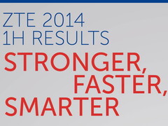 Geschäftszahlen: ZTE prognostiziert Verdreifachung des Gewinns