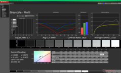 Graustufen vor der Kalibrierung