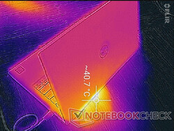 Ablüftung nach hinten (maximale Last)