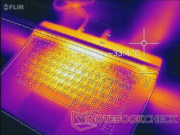 Vier Lüftungsöffnungen