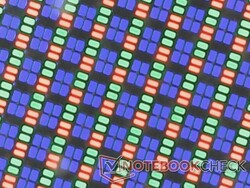 RGB-Subpixel