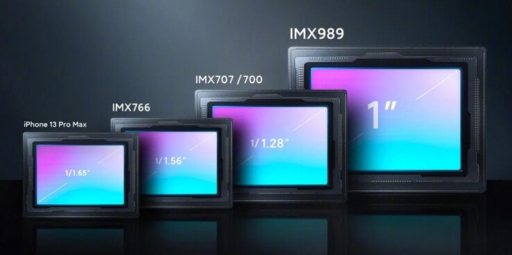 Sony IMX-Sensoren werden im High-End-Segment durch Lytia-Sensoren ersetzt. (Bild: Sony)