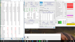 Stresstest Prime95 + Furmark 2 Stunden: 2,8 GHz stabil, 94 Grad max