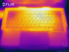 Wärmebild Witcher 3 - Oberseite