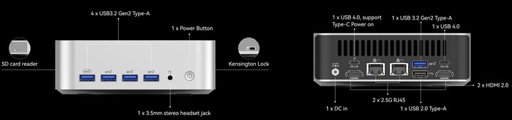 Die exterenen Schnittstellen des Geekom A7 Max (Quelle: Geekom)