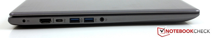 linke Seite: Strom, HDMI, USB 3.1 Gen1 Typ-C, Audio in/out